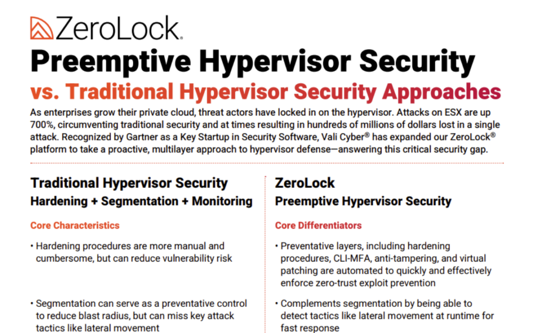 Preemptive Hypervisor Security vs. Traditional Hypervisor Security